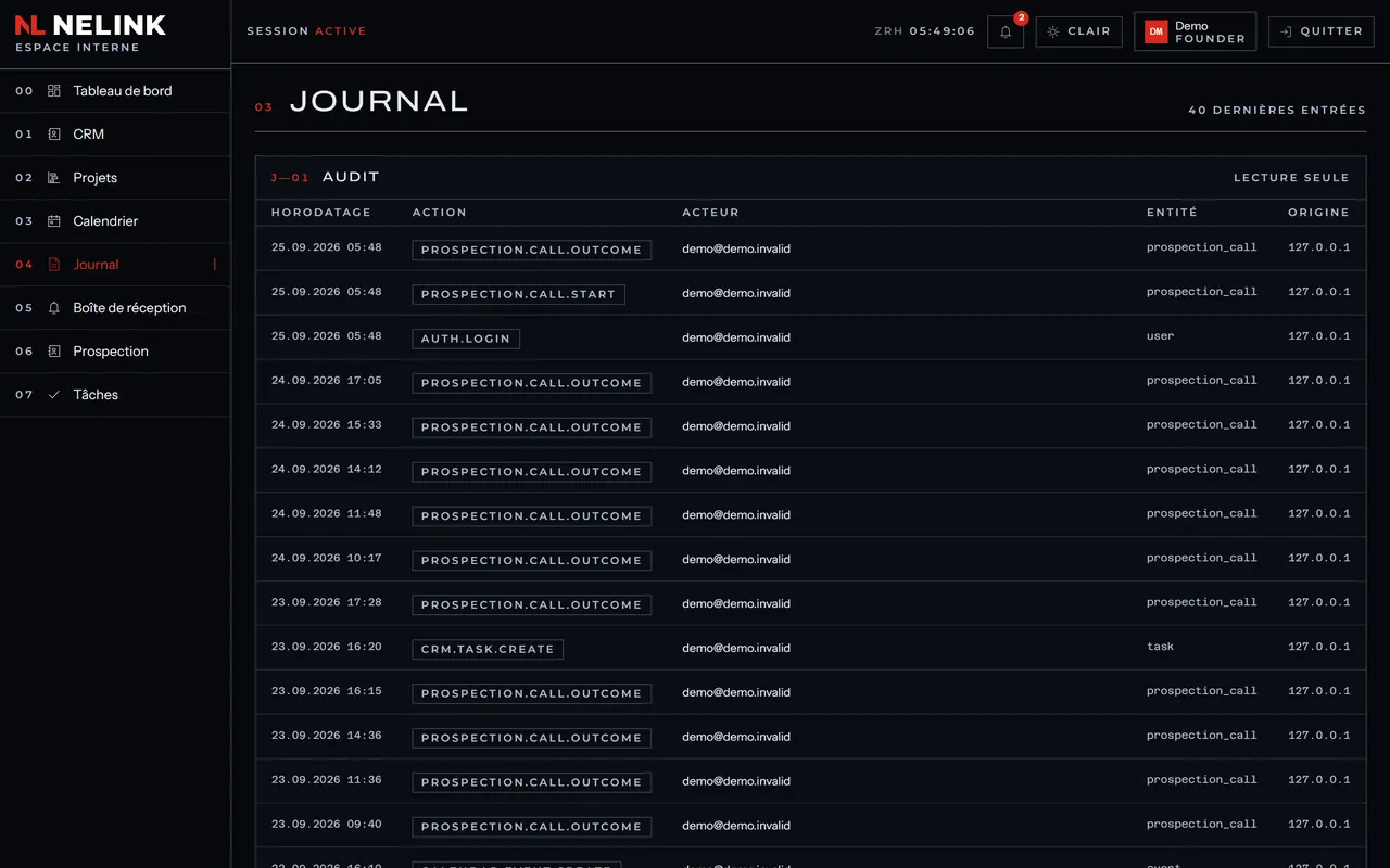 Journal d'audit en lecture seule : horodatage, action (ouverture d'appel, issue, connexion), acteur de démonstration, entité et origine.