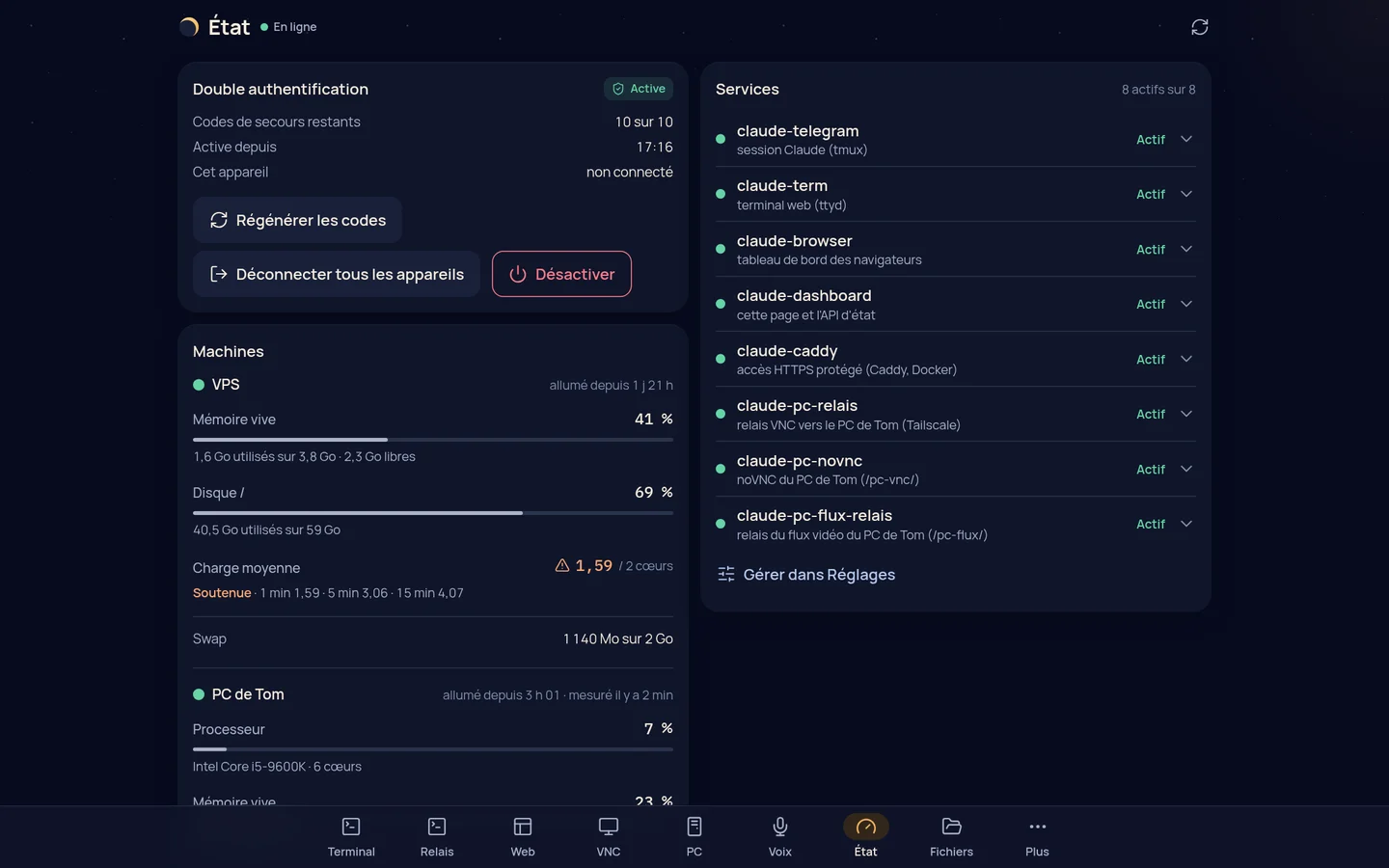 Le poste de pilotage de Sirius, onglet État : la double authentification est active, la carte Machines montre la mémoire et le disque du serveur et du PC, et la liste des services indique huit services actifs sur huit. En bas, les onglets Terminal, Relais, Web, VNC, PC, Voix, État, Fichiers et Plus.
